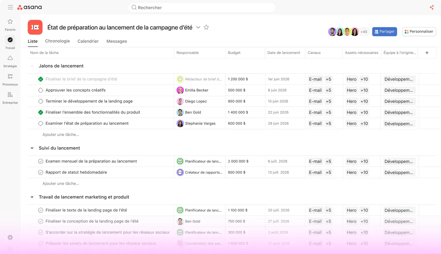 Interface utilisateur Asana affichant une liste de projets « État de préparation au lancement de la campagne d'été ». Les sections comprennent les jalons et le suivi du lancement. Les tâches sont attribuées à la fois à des membres de l'équipe humains et à