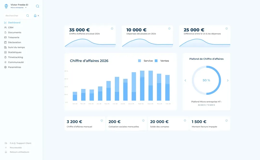 Freebe Dashboard