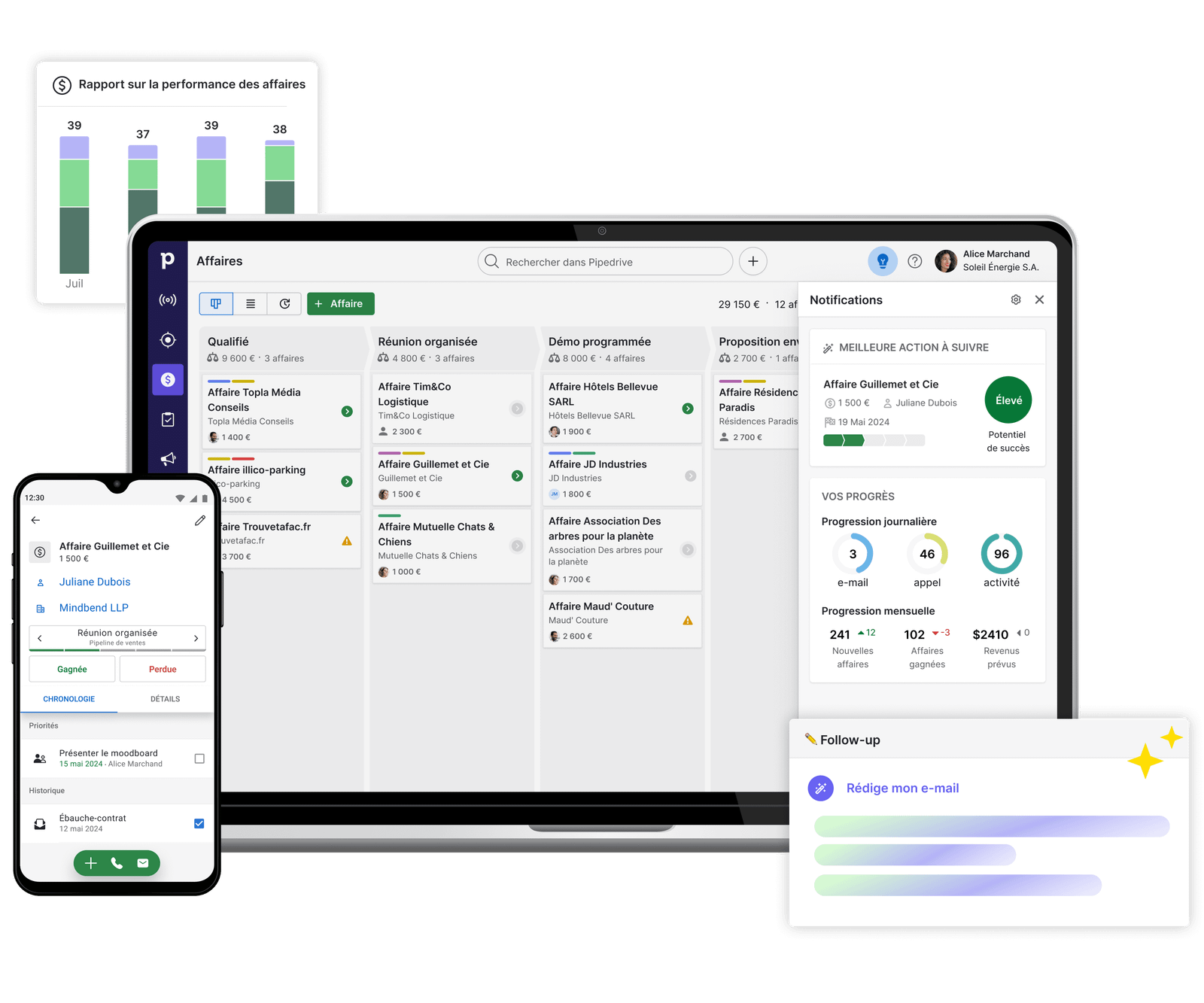 Visuel de présentation officiel de pipedrive